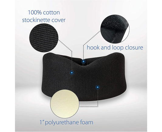 Neck Coller Support