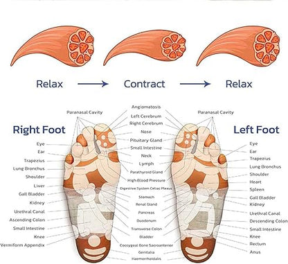EMS Electric Foot Massager